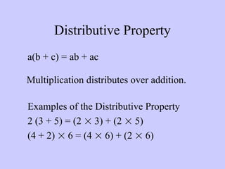 Comprehensive Overview of Properties of Real Numbers in Mathematics | PPT