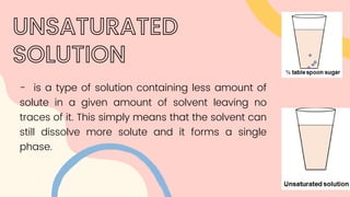 - is a type of solution containing less amount of
solute in a given amount of solvent leaving no
traces of it. This simply means that the solvent can
still dissolve more solute and it forms a single
phase.
UNSATURATED
SOLUTION
 