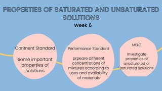 Contnent Standard


Some important
properties of
solutions


Performance Standard


prpeare different
concentrations of
mixtures according to
uses and availability
of materials


MELC


Investigate
properties of
unsaturated or
saturated solutions


PROPERTIES OF SATURATED AND UNSATURATED
SOLUTIONS
Week 6
 