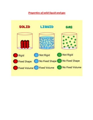 Properties of solid liquid and gas
 