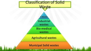 Classification of Solid
Waste
E-Wastes
Industrial
wastes
Bio-medical
wastes
Agricultural wastes
Municipal Solid wastes
 