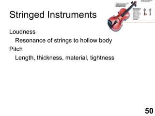 Stringed InstrumentsLoudness	Resonance of strings to hollow bodyPitch	Length, thickness, material, tightness50