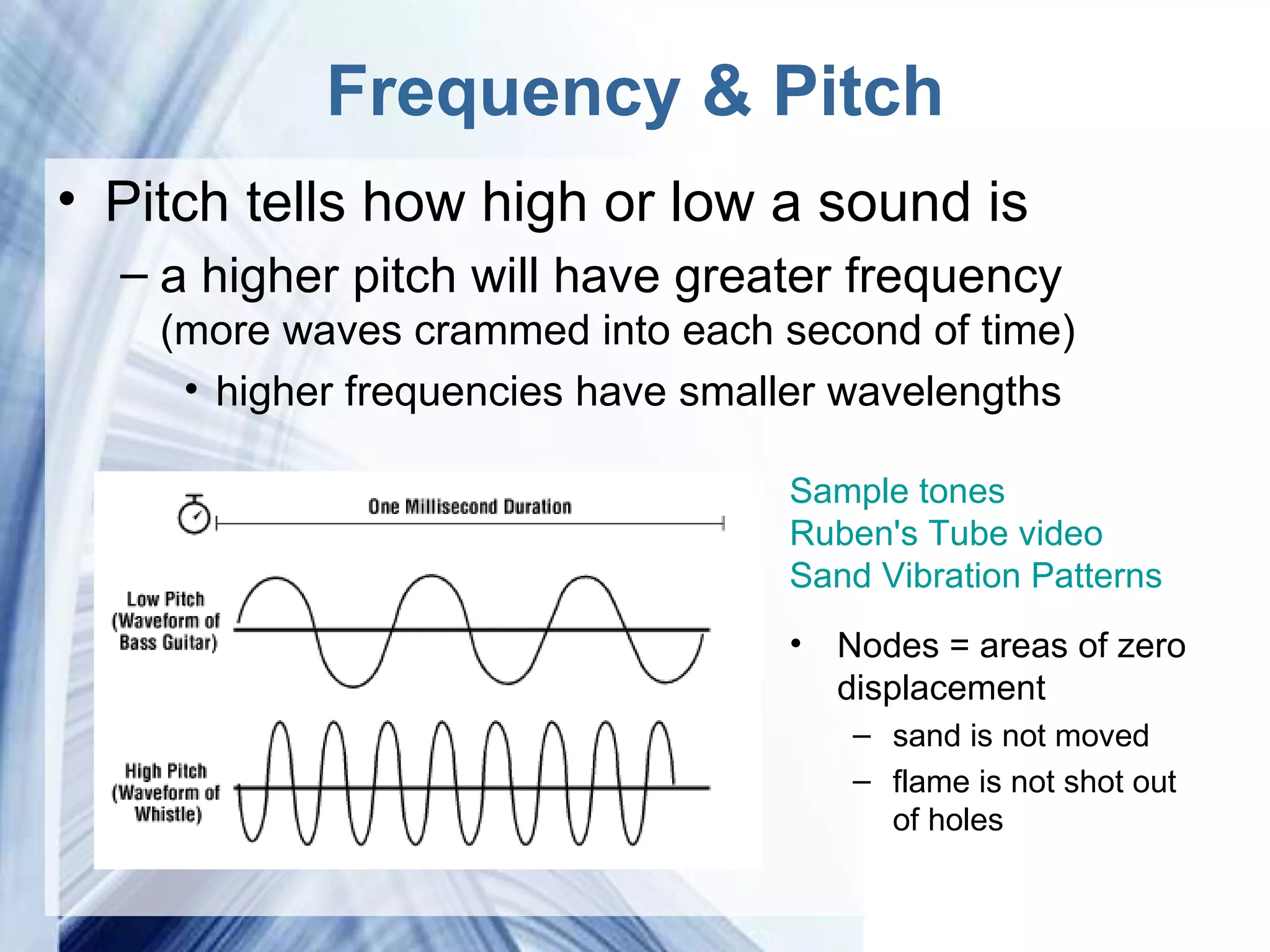 Properties of Sound | PPT