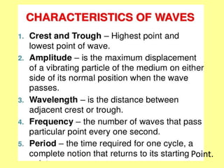 Wave, Properties, Characteristics & Effects