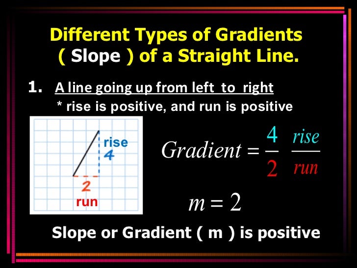 Properties of straight lines
