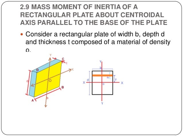 Properties of surfaces-Centre of gravity and Moment of Inertia