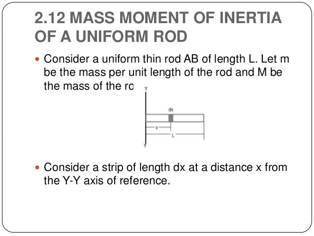 Moment Of Inertia Of Square Plate Integrating From L 2 To