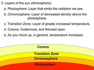 3. Layers of the sun (Atmosphere)
 a. Photosphere: Layer that emits the radiation we see.
 b. Chromosphere: Layer of decreased density above the
               photosphere.
 c. Transition Zone: Layer of greatly increased temperature.
 d. Corona: Outtermost, and thinnest layer.
 e. As you move up, in general, temperature increases.


                       Corona

                     Transition Zone
                     Chromosphere
                      Photosphere
 