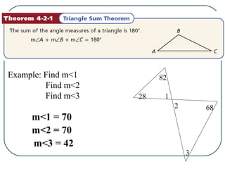 Example: Find m<1
Find m<2
Find m<3 28
82
682
1
3
m<1 = 70
m<2 = 70
m<3 = 42
 