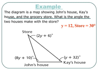 Example
The diagram is a map showing John's house, Kay's
house, and the grocery store. What is the angle the
two houses make with the store?
y = 12, Store = 30°
 