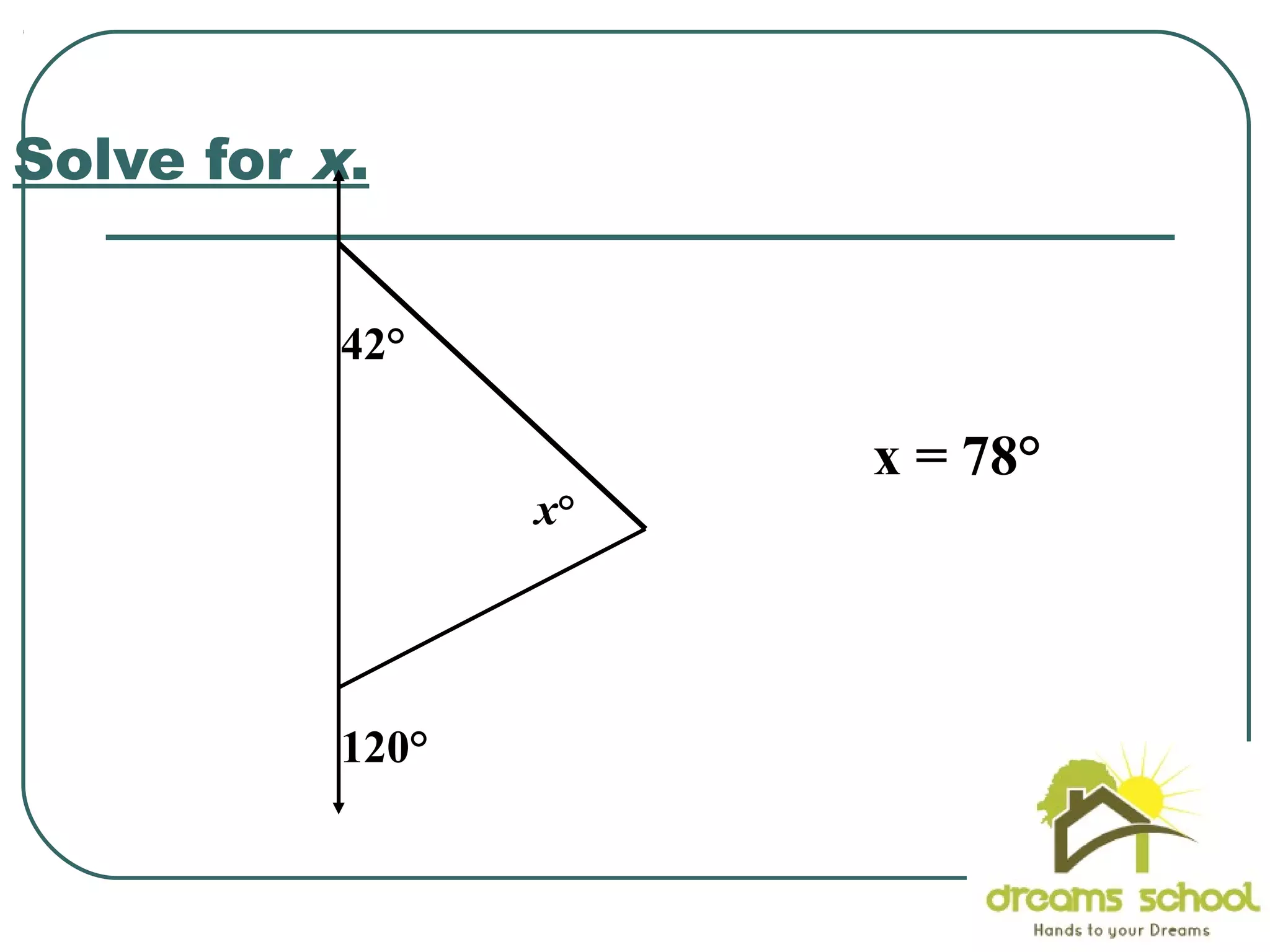 Solve for x.
42°
x°
120°
x = 78°
 
