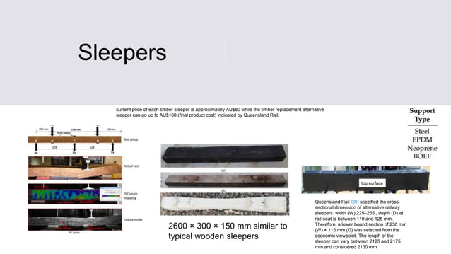 Properties Railway Sleepers And Test Pptx