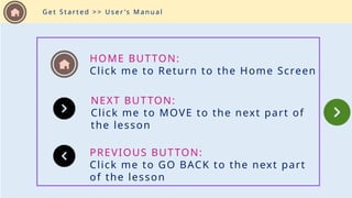 G e t S t a r t e d > > U s e r ’s M a n u a l
HOME BUTTON:
Click me to Return to the Home Screen
NEXT BUTTON:
Click me to MOVE to the next part of
the lesson
PREVIOUS BUTTON:
Click me to GO BACK to the next part
of the lesson
 