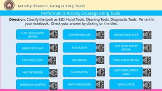 Performance Activity 3-Categorizing Tools
Direction: Classify the tools as ESD, Hand Tools, Cleaning Tools, Diagnostic Tools. Write it in
your notebook. Check your answer by clicking on the tiles.
A c t i v i t y S h e e t > > C a t e g o r i z i n g To o l s
FLAT HEAD SCREW
DRIVER
ANTI-STATIC MAT
LINT-FREE CLOTH
PART RETRIEVER
LOOPBACK ADAPTER
COMPRESSED AIR
FLASHLIGHT
HEX DRIVER
MULTIMETER
PARTS ORGANIZER
NEEDLE NOSE PLIER
FLAT HEAD SCREW
DRIVER
TORX SCREW DRIVER
ANTI-STATIC WRIST
STRAP
WIRE CUTTER
 