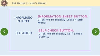 G e t S t a r t e d > > U s e r ’s M a n u a l
INFORMATION SHEET BUTTON:
Click me to display Lesson Sub
Menu
INFORMATIO
N SHEET
SELF-CHECK BUTTON:
Click me to display self-check
activity
SELF-CHECK
 