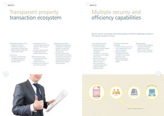REGISTRATION AT SRO
OFFICER BILCARE READER
PROOF OF OWNERSHIP VERIFICATION
DOCUMENT
Transparent property
transaction ecosystem
Multiple security and
efficiency capabilities
Bilcare’s solution will provide several direct benefits to different stakeholders involved in
the property transaction lifecycle.
BENEFITS BENEFITS
Authentication-based Security of
Registered Documents
•	 Strengthens the system of
guaranteeing ownership rights
•	 Reduces property related fraud
and document forgery.
e-Governance
•	 Serves as a ‘one-stop-shop’
due diligence service point
to verify transactions and
ownership history
Citizens (Bona fide property
owners/potential buyers)
•	 Securitized ownership
document providing foolproof
ownership rights on
the property
•	 Convenience in carrying out
due diligence on the property
before buying
•	 Assurance of payment of
stamp duty on original
stamp instruments
•	 Avoid being duped by
fraudsters through sale of
property using fake
registration papers.
•	 Provides easy and secure
access to retrieval of authentic
registration data through a
secure key
•	 Provides ownership identity
through identity-based
property registration cards.
Minimize Revenue Losses
•	 Disincentivizes the evasion
of registration of
property transactions
•	 Plugs losses from sale/use of
fake stamp instruments
Department of Registration
and Stamps
•	 Enhances the sanctity and trust
of the registered document as
‘proof of ownership’
•	 Improves efficiency in
due diligence and citizen
orientation of the property
registration service
•	 Reduce stamp duty and
registration fee evasion /
leakage
Additional Revenue Stream
•	 Additional revenue stream for
the Registration Department
through the property due
diligence service without
any investment.
•	 Document authentication
and due diligence of property
ownership would be based on
a per transaction service fee
(shared between Build-Own-
Operate-Transfer operator
and Government).
Mortgaging Banks
•	 Prevent multiple mortgaging
of property through fake
registered documents
•	 Faster and easier verification
process for loan sanctioning
10 11
 