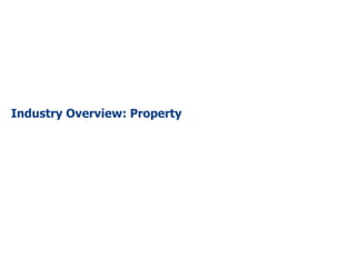 Industry Overview: Property
 