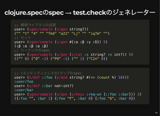 Property-Based Testing with test.check and clojure.spec: ClojureでPBTに(再 ...