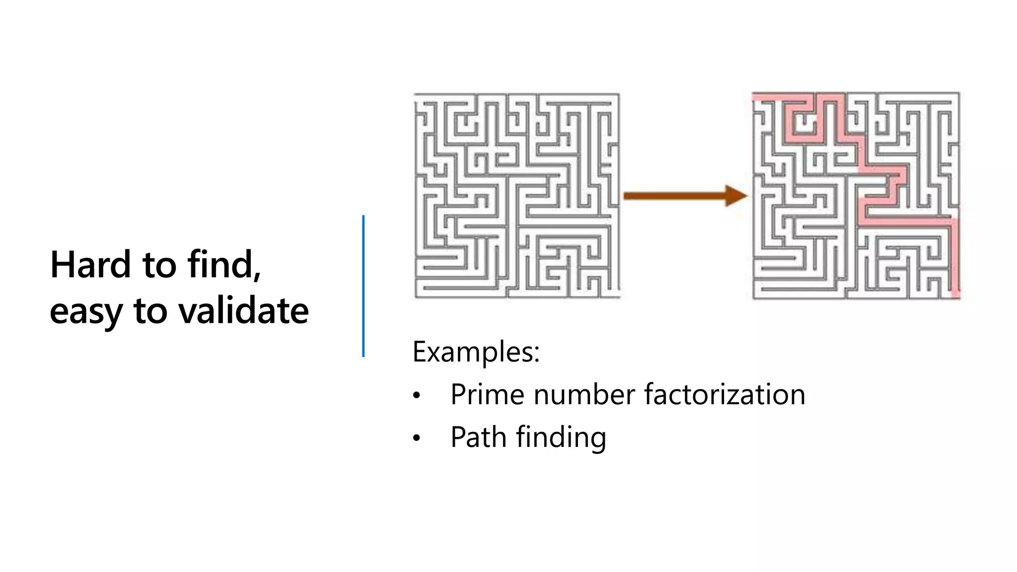 Hard to find,
easy to validate
 