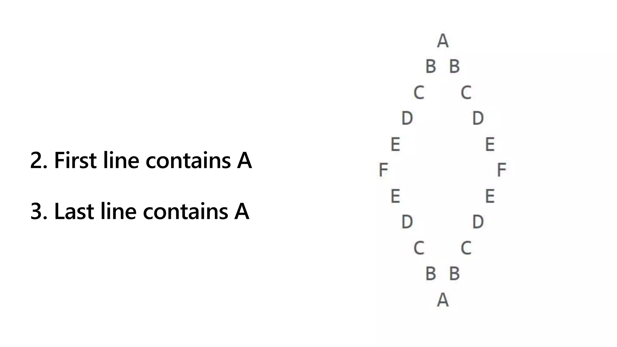 2. First line contains A
3. Last line contains A
 