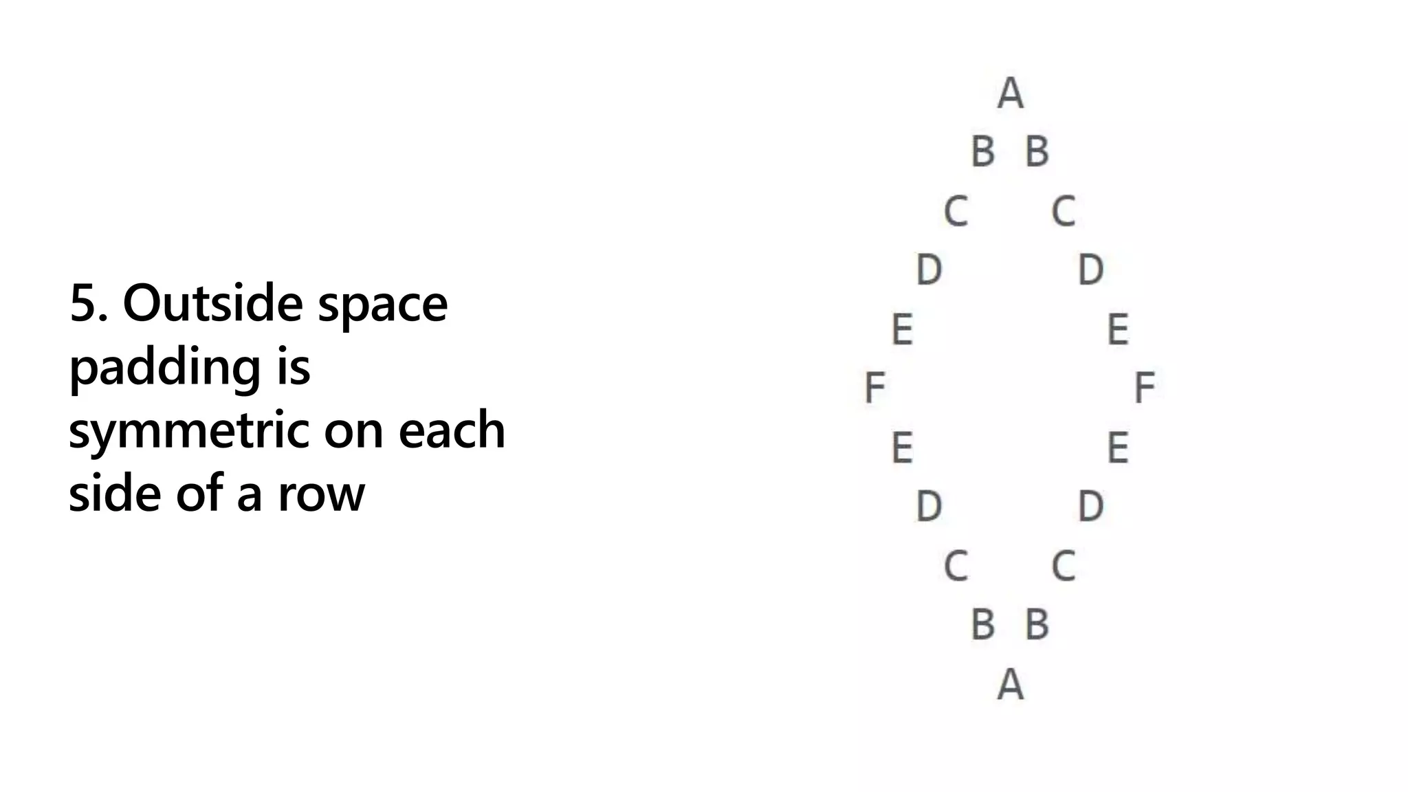 5. Outside space
padding is
symmetric on each
side of a row
 