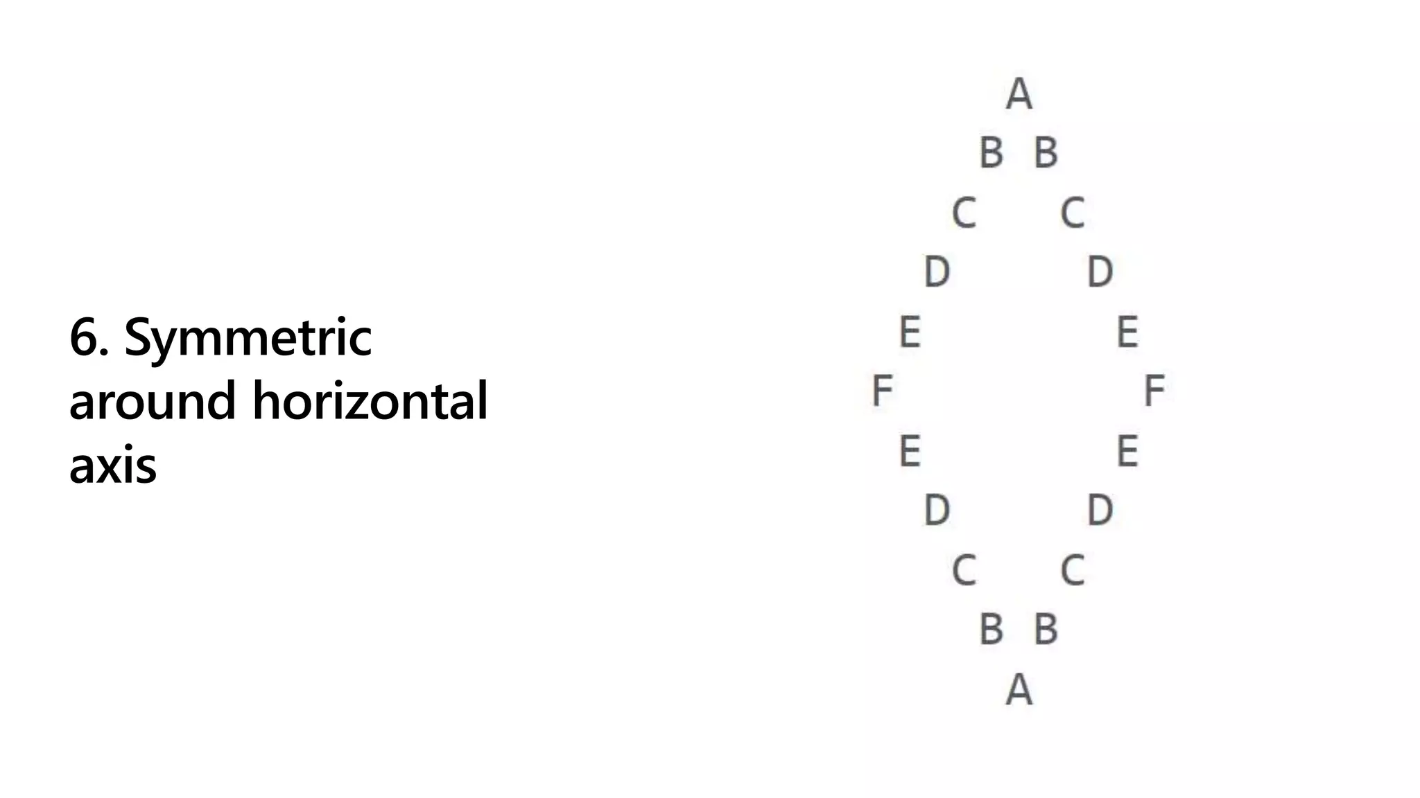 6. Symmetric
around horizontal
axis
 