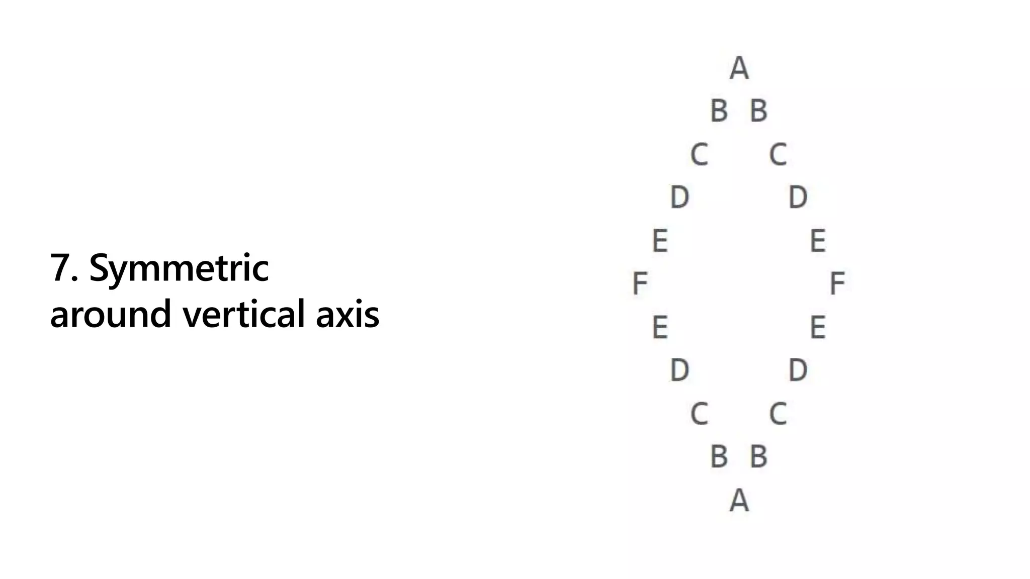 7. Symmetric
around vertical axis
 