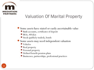 Valuation Of Marital Property
12
Some assets have stated or easily ascertainable value
Bank accounts, certificates of deposit
IRAs, 401(k)s
Stock (publicly traded), bonds
Some assets may need independent valuation
Vehicles
Real property
Personal property
Defined benefit pension plans
Businesses, partnerships, professional practices
 