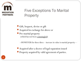 Five Exceptions To Marital
Property
6
Gift, bequest, devise or gift
Acquired in exchange for above or
Pre-marital property
(which has not been commingled)
--HOWEVER for these three – increase in value is marital property—
Acquired after a decree of legal separation issued
Property acquired by valid agreement of parties.
 