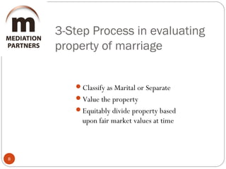 3-Step Process in evaluating
property of marriage
8
Classify as Marital or Separate
Value the property
Equitably divide property based
upon fair market values at time
 