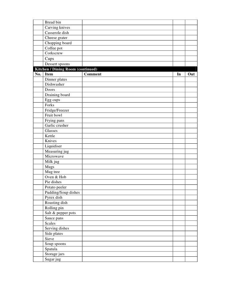 inventory form
