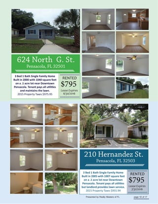 3 Bed 1 Bath Single Family Home
Built in 2000 with 1040 square feet
on a .1 acre lot near Downtown
and maintains the lawn.
2015 Property Taxes $975.95
RENTED
Lease Expires
6/30/2016
3 Bed 1 Bath Single Family Home
Built in 2005 with 1007 square feet
on a .1 acre lot near Downtown
but landlord provides lawn service.
2015 Property Taxes $955.94
RENTED
Lease Expires
7/31/2016
 