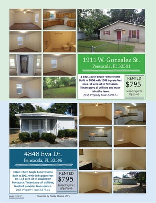 3 Bed 1 Bath Single Family Home
Built in 2000 with 1088 square feet
on a .11 acre lot in Pensacola.
-
tains the lawn.
2015 Property Taxes $993.53
RENTED
Lease Expires
7/31/2016
3 Bed 1 Bath Single Family Home
Built in 2001 with 984 square feet
on a .13 acre lot in Downtown
landlord provides lawn service.
2015 Property Taxes $876.15
RENTED
Lease Expires
11/30/2016
 