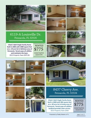 3 Bed 1 Bath Single Family Home
Built in 2003 with 1000 square feet
on a .19 acre lot in Bellview area of
and maintains the lawn.
2015 Property Taxes $879.96
RENTED
Lease Expires
9/30/2016
3 Bed 1 Bath Single Family Home
Built in 2004 with 984 square feet
on a .09 acre lot in Ensley area of
landlord provides lawn service.
2015 Property Taxes $XXX
RENTED
Lease Expires
10/31/2016
 