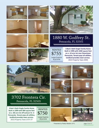 3 Bed 1 Bath Single Family Home
Built in 1999 with 984 square feet
landlord provides lawn service.
2015 Property Taxes $737.27
RENTED
Lease Expires
8/31/2016
3 Bed 1 Bath Single Family Home
Built in 1999 with 1040 square feet
on a .14 acre lot near Downtown
landlord provides lawn service.
2015 Property Taxes $XXX
RENTED
Lease Expires
8/31/2016
 