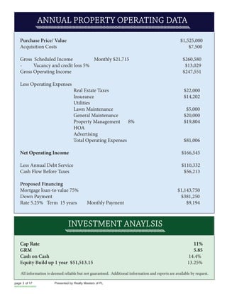Purchase Price/ Value
Proposed Financing
Cap Rate 11%
GRM 5.85
Cash on Cash
Equity Build up 1 year $51,513.15
 