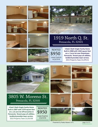 5 Bed 2 Bath Single Family Home
Built in 2000 with 1444 square feet
on a .3 acre lot near Downtown
landlord provides lawn service.
2015 Property Taxes $1,078.31
4 Bed 2 Bath Single Family Home
Built in 2007 with 1279 square feet
landlord provides lawn service.
2015 Property Taxes $1,014.68
RENTED
Lease Expires
7/31/2016
RENTED
Lease Expires
10/31/2016
 