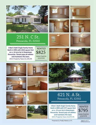 3 Bed 1 Bath Single Family Home
Built in 2003 with 977 square feet
on a .13 acre lot in Downtown
and maintains the lawn.
2015 Property Taxes $1,073.45
RENTED
Lease Expires
5/31/2016
3 Bed 1 Bath Single Family Home
Built in 1992 with 1016 square feet
on a .14 acre lot in Downtown
and maintains the lawn.
2015 Property Taxes $1,105.99
RENTED
Lease Expires
5/31/2016
 