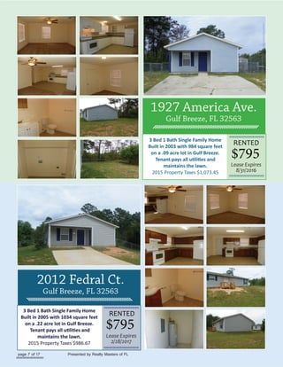 3 Bed 1 Bath Single Family Home
Built in 2003 with 984 square feet
on a .09 acre lot in Gulf Breeze.
maintains the lawn.
2015 Property Taxes $1,073.45
RENTED
Lease Expires
8/31/2016
3 Bed 1 Bath Single Family Home
Built in 2005 with 1034 square feet
on a .22 acre lot in Gulf Breeze.
maintains the lawn.
2015 Property Taxes $986.67
RENTED
Lease Expires
2/28/2017
 