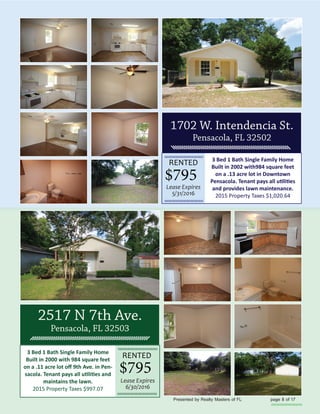 3 Bed 1 Bath Single Family Home
Built in 2002 with984 square feet
on a .13 acre lot in Downtown
and provides lawn maintenance.
2015 Property Taxes $1,020.64
RENTED
Lease Expires
5/31/2016
3 Bed 1 Bath Single Family Home
Built in 2000 with 984 square feet
-
maintains the lawn.
2015 Property Taxes $997.07
RENTED
Lease Expires
6/30/2016
 