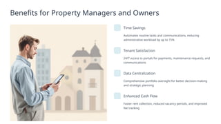 Property Management Incentive Property-Management-Software-Streamlining-Rental-Operations.pptx