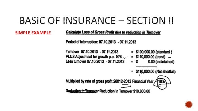 Business Interruption Insurance Calculation news word