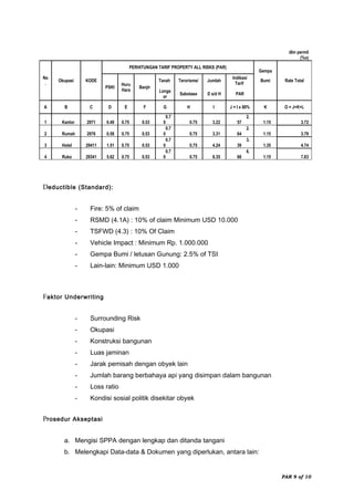 Property all risk insurance.. | DOC