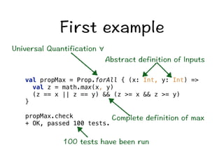 (KTUVGZCORNG 
#DUVTCEVFGHKPKVKQPQH+PRWVU 
val propMax = Prop.forAll { (x: Int, y: Int) = 
val z = math.max(x, y) 
(z == x || z == y)  (z = x  z = y) 
} 
propMax.check 
+ OK, passed 100 tests. 
%QORNGVGFGHKPKVKQPQHOCZ 
7PKXGTUCN3WCPVKHKECVKQP∀ 
VGUVUJCXGDGGPTWP 
 
