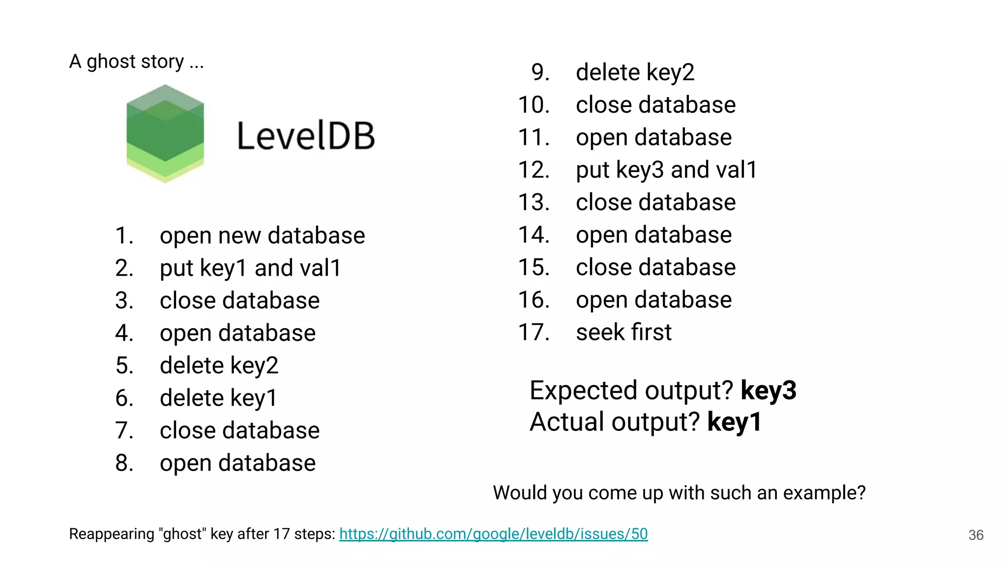 36
1. open new database
2. put key1 and val1
3. close database
4. open database
5. delete key2
6. delete key1
7. close database
8. open database
9. delete key2
10. close database
11. open database
12. put key3 and val1
13. close database
14. open database
15. close database
16. open database
17. seek ﬁrst
Expected output? key3
Actual output? key1
Reappearing "ghost" key after 17 steps: https://github.com/google/leveldb/issues/50
A ghost story ...
Would you come up with such an example?
 