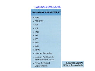 TECHNICAL DEPARTMENTS 