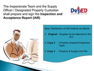 Accept Inspection Folder Example Procedures on Acceptance, Inspection and Recording of Deliveries | PPTX