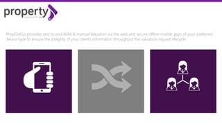 Property.go provides end to end AVM & manual valuation via the web and secure offline mobile apps of your preferred
device type to ensure the integrity of your client’s information throughout the valuation request lifecycle
Mobile solution AVM & manual valuations Secure offline capabilities
 