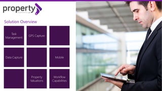 Solution Overview
Task
Management
GPS Capture
Data Capture Mobile
Property
Valuations
Workflow
Capabilities
 