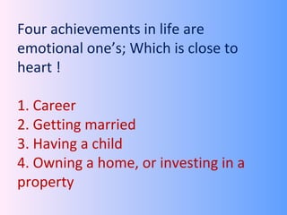 Four achievements in life are
emotional one’s; Which is close to
heart !
1. Career
2. Getting married
3. Having a child
4. Owning a home, or investing in a
property
 